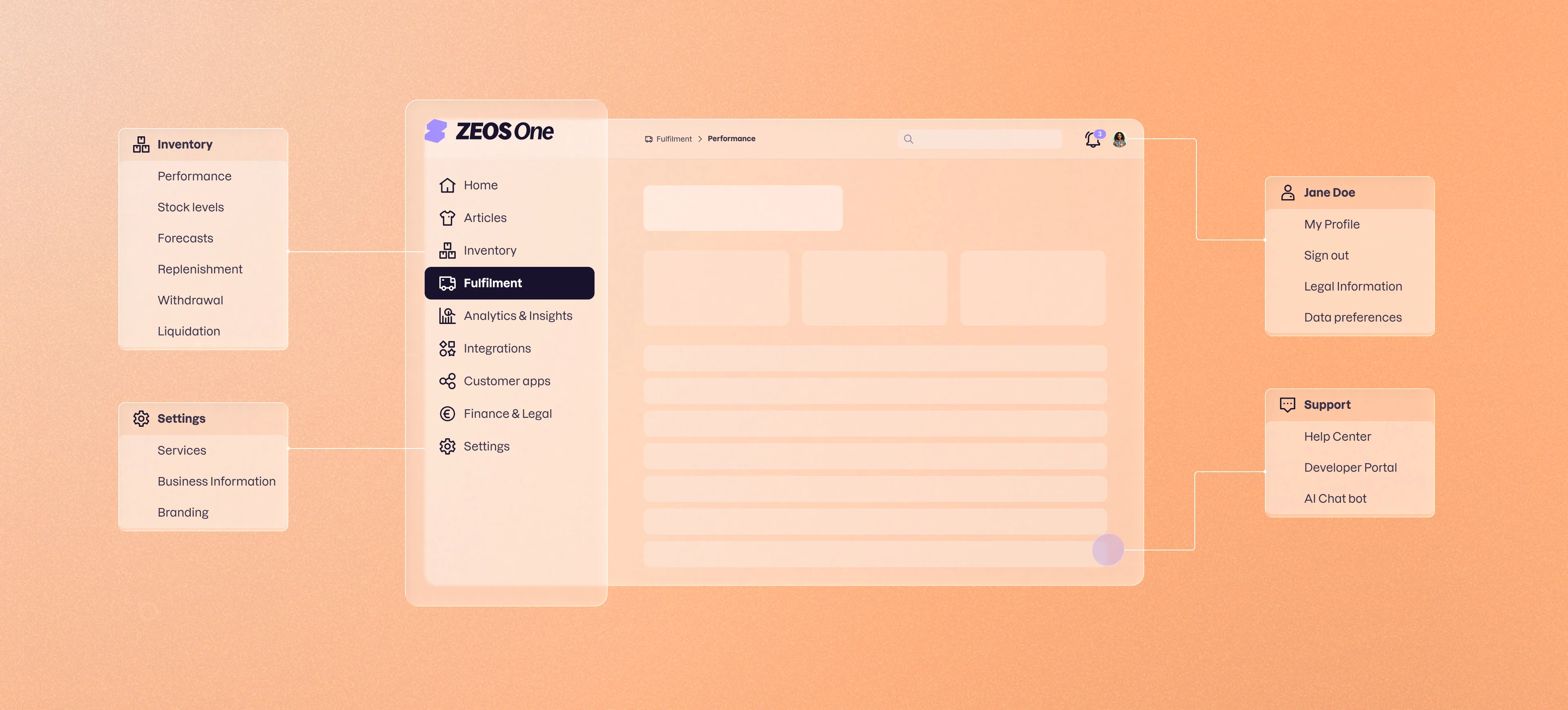 Main project mockup